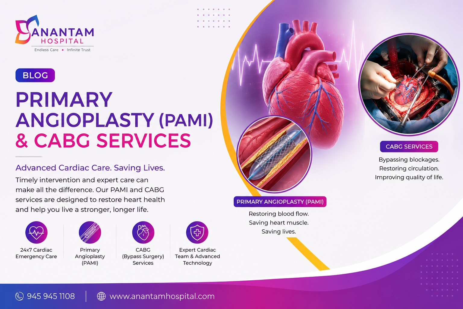 Primary Angioplasty (PAMI) and CABG Services at Anantam Hospital