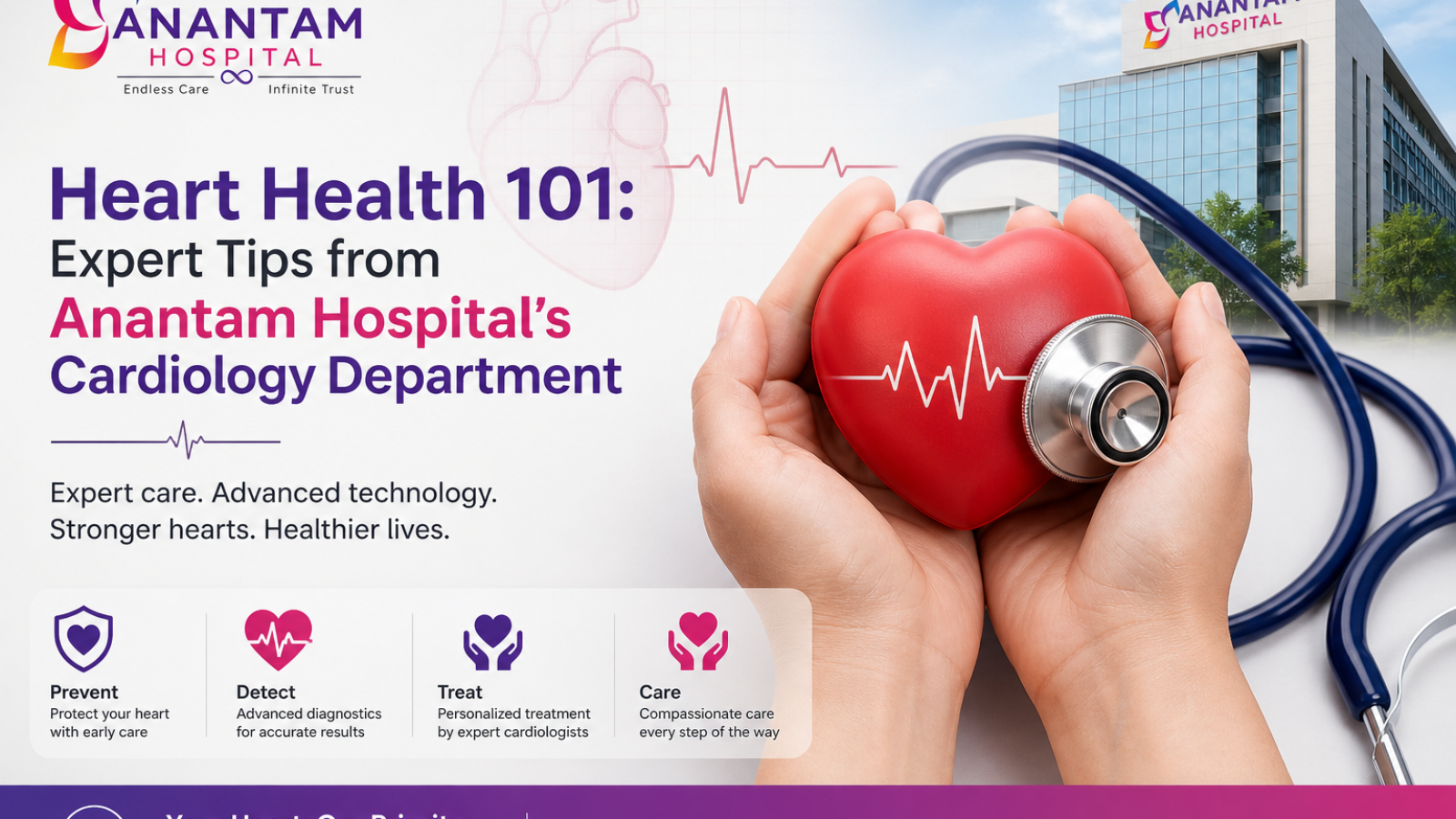 Cardiology in kalyan