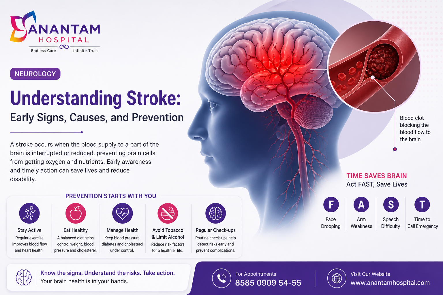 neurology