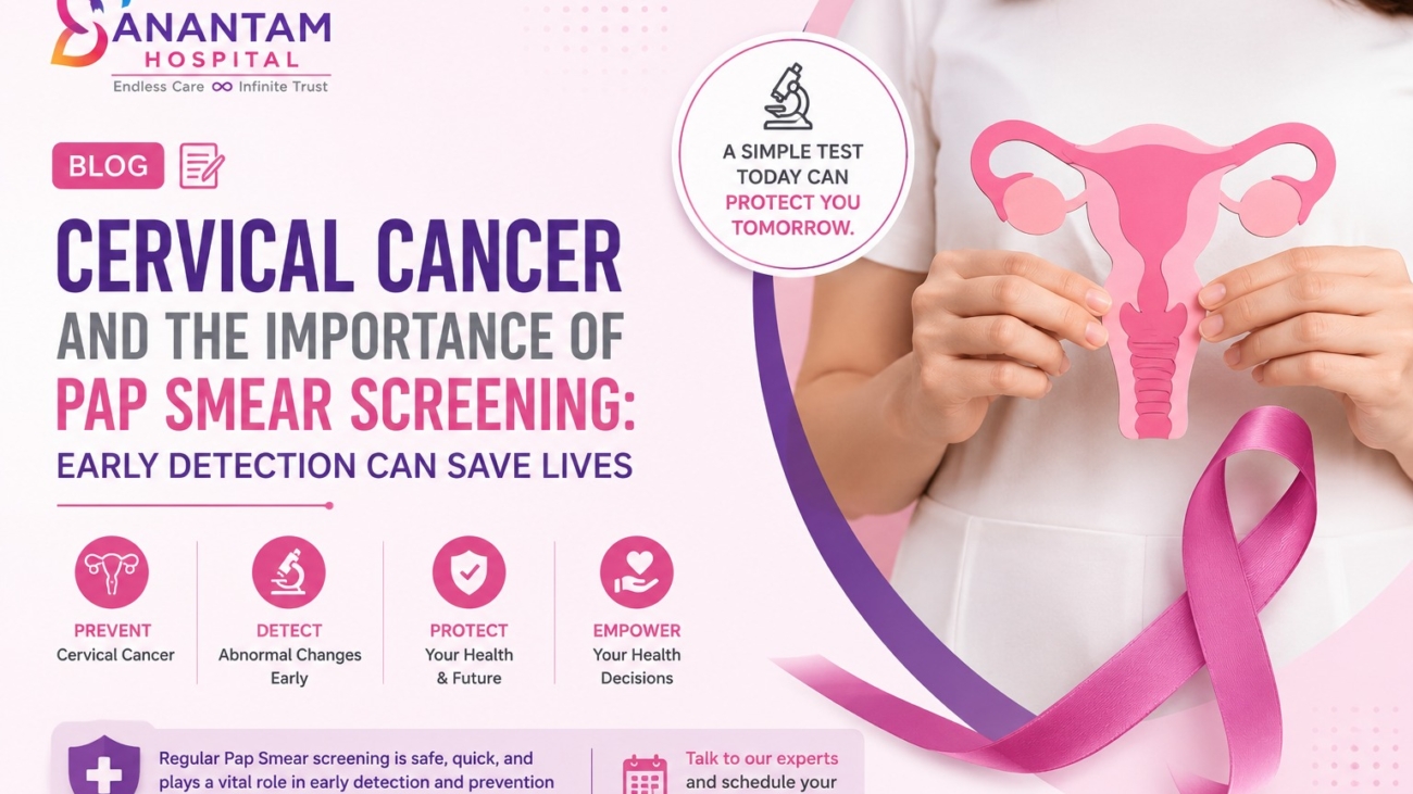 Cervical cancer awareness poster promoting Pap Smear screening for early detection and prevention.