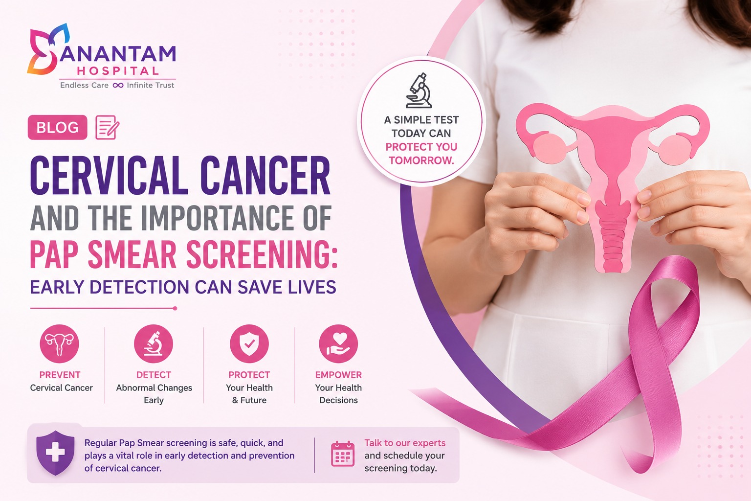 Cervical cancer awareness poster promoting Pap Smear screening for early detection and prevention.