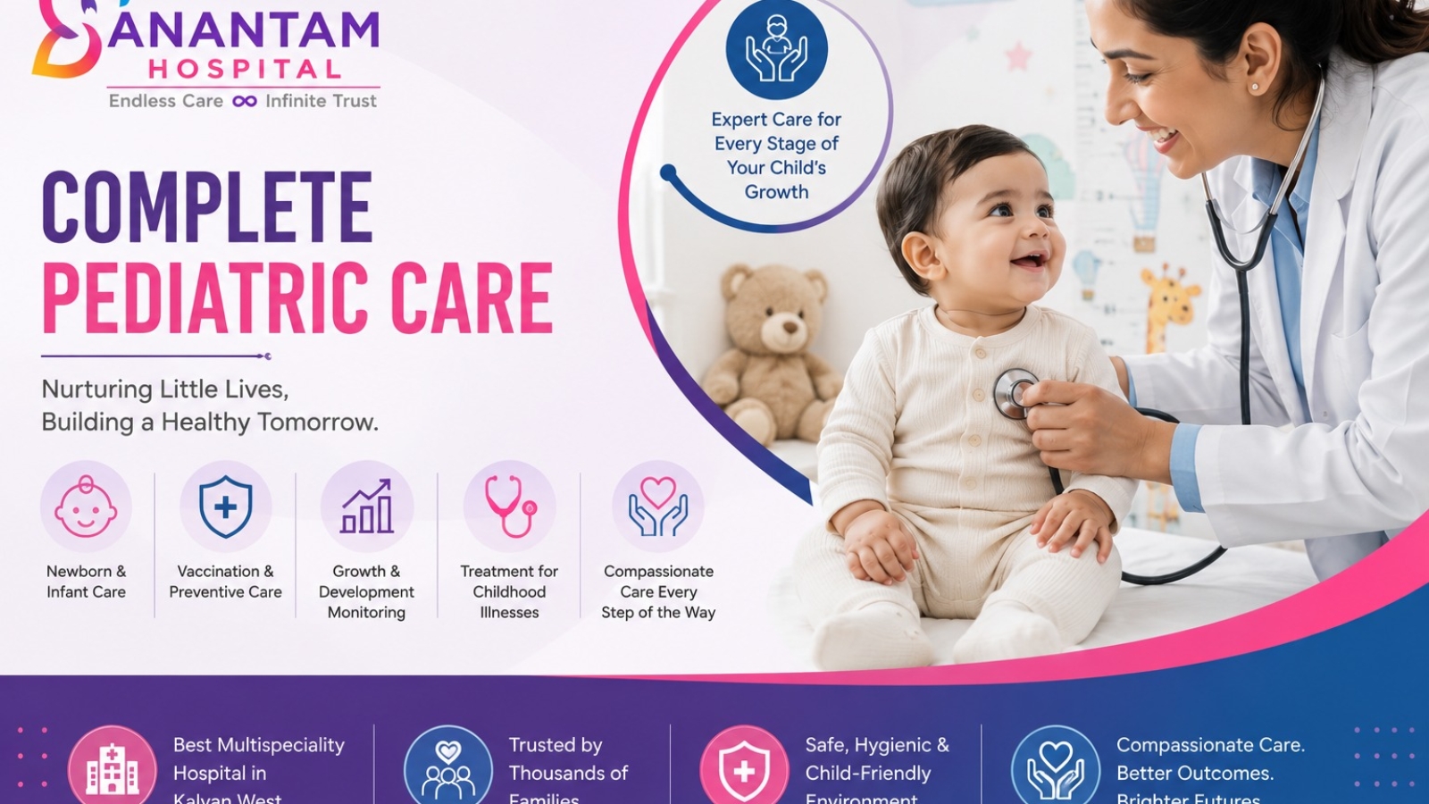 Complete pediatric care at Anantam Hospital in Kalyan West, featuring newborn care, vaccination, growth monitoring, and child-friendly treatment.