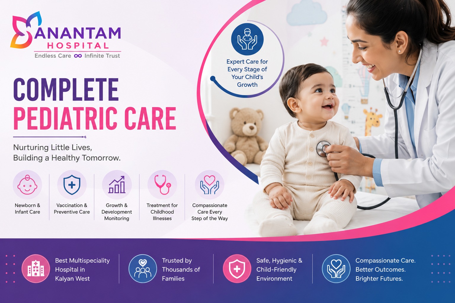 Complete pediatric care at Anantam Hospital in Kalyan West, featuring newborn care, vaccination, growth monitoring, and child-friendly treatment.