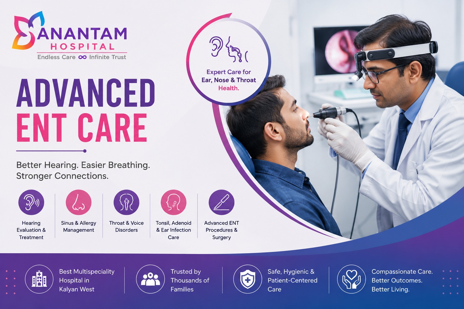 ENT specialist examining a patient for ear, nose, and throat care at Anantam Hospital, Kalyan West.