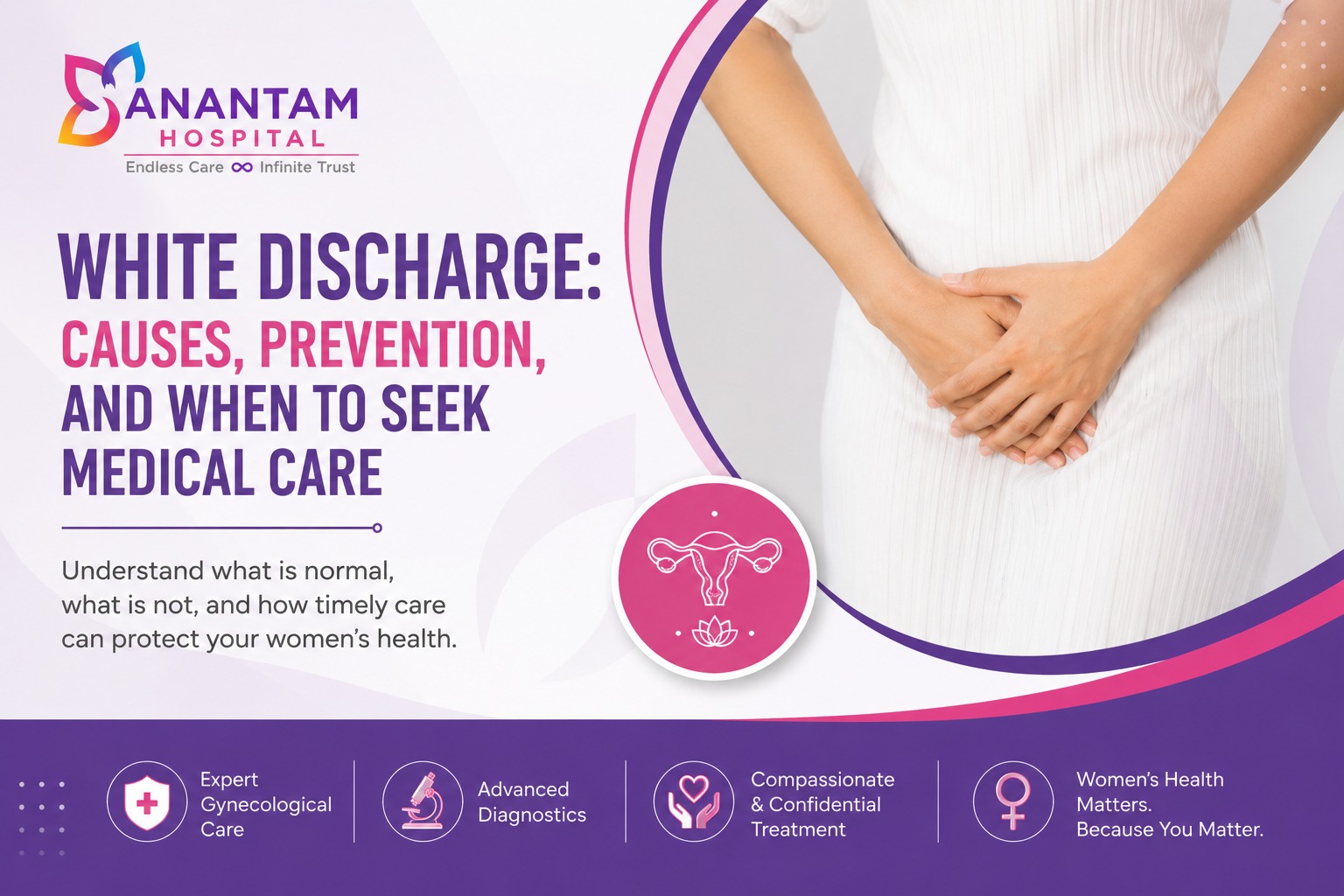 White discharge awareness by Anantam Hospital with expert gynecological care for women in Kalyan West.