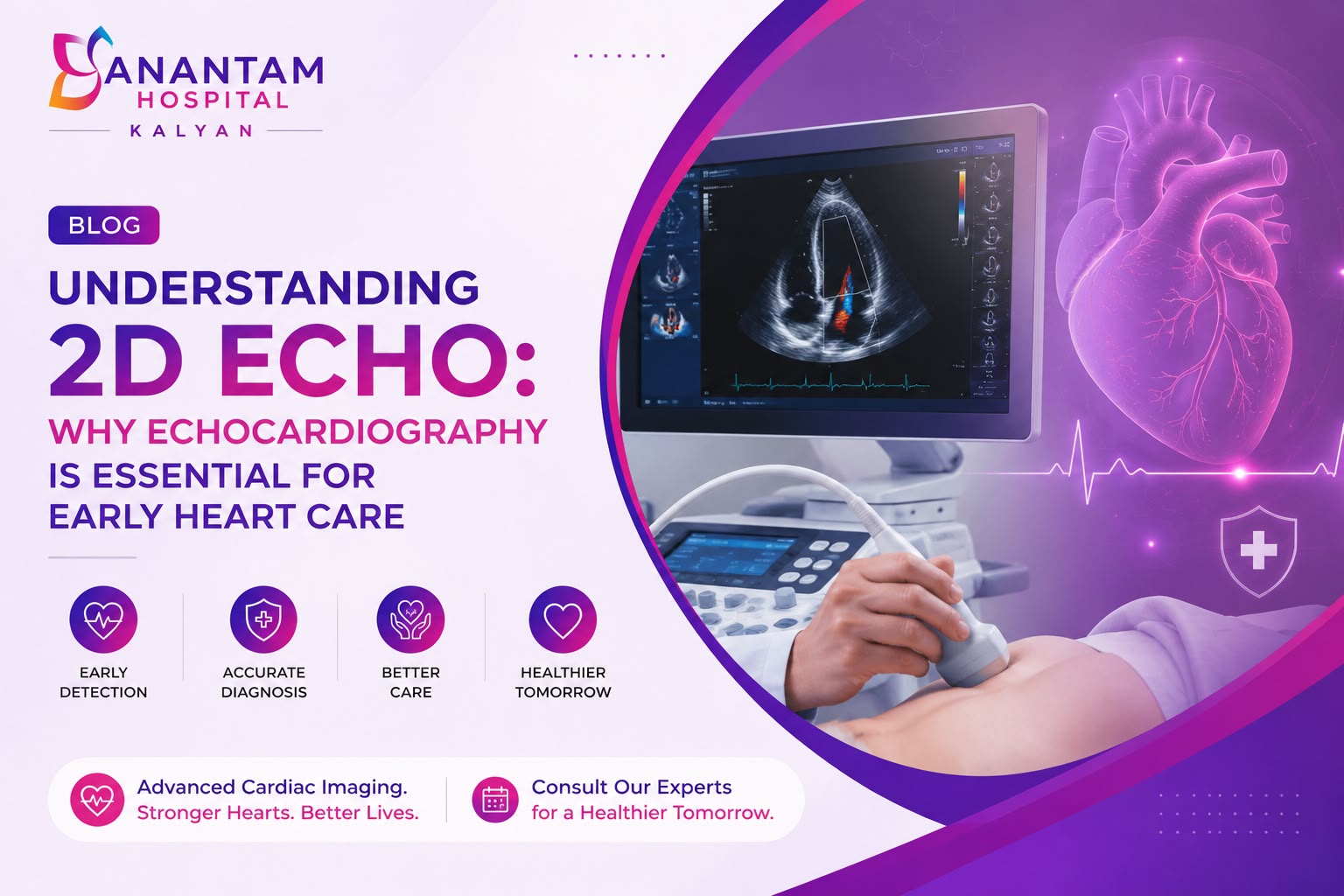 2d echocardiography heart care