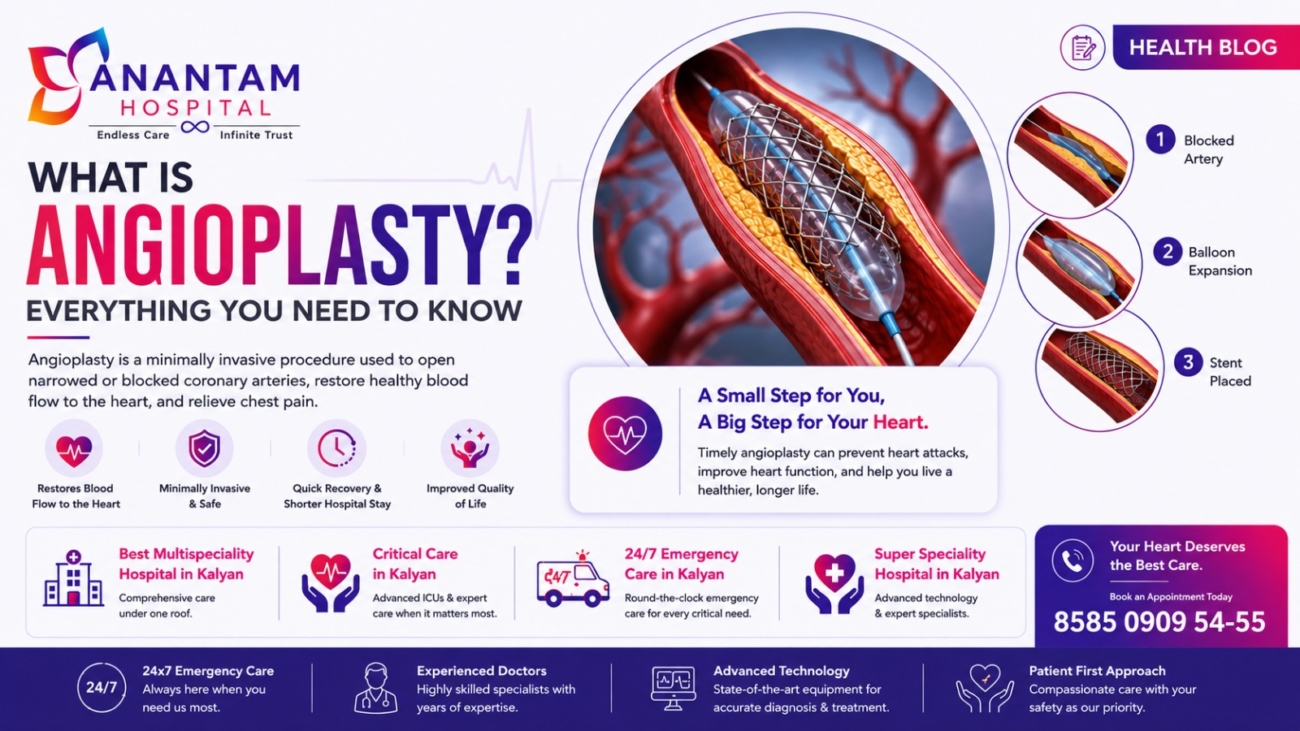 Angioplasty Treatment in Kalyan