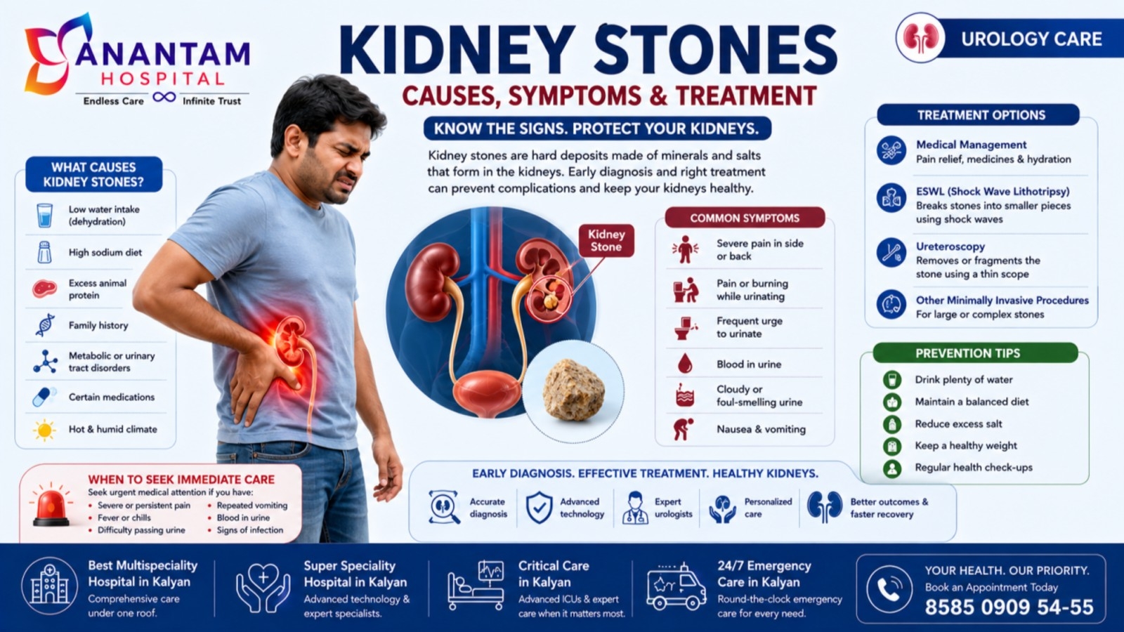 Kidney stones causes, symptoms & treatment – Anantam Hospital