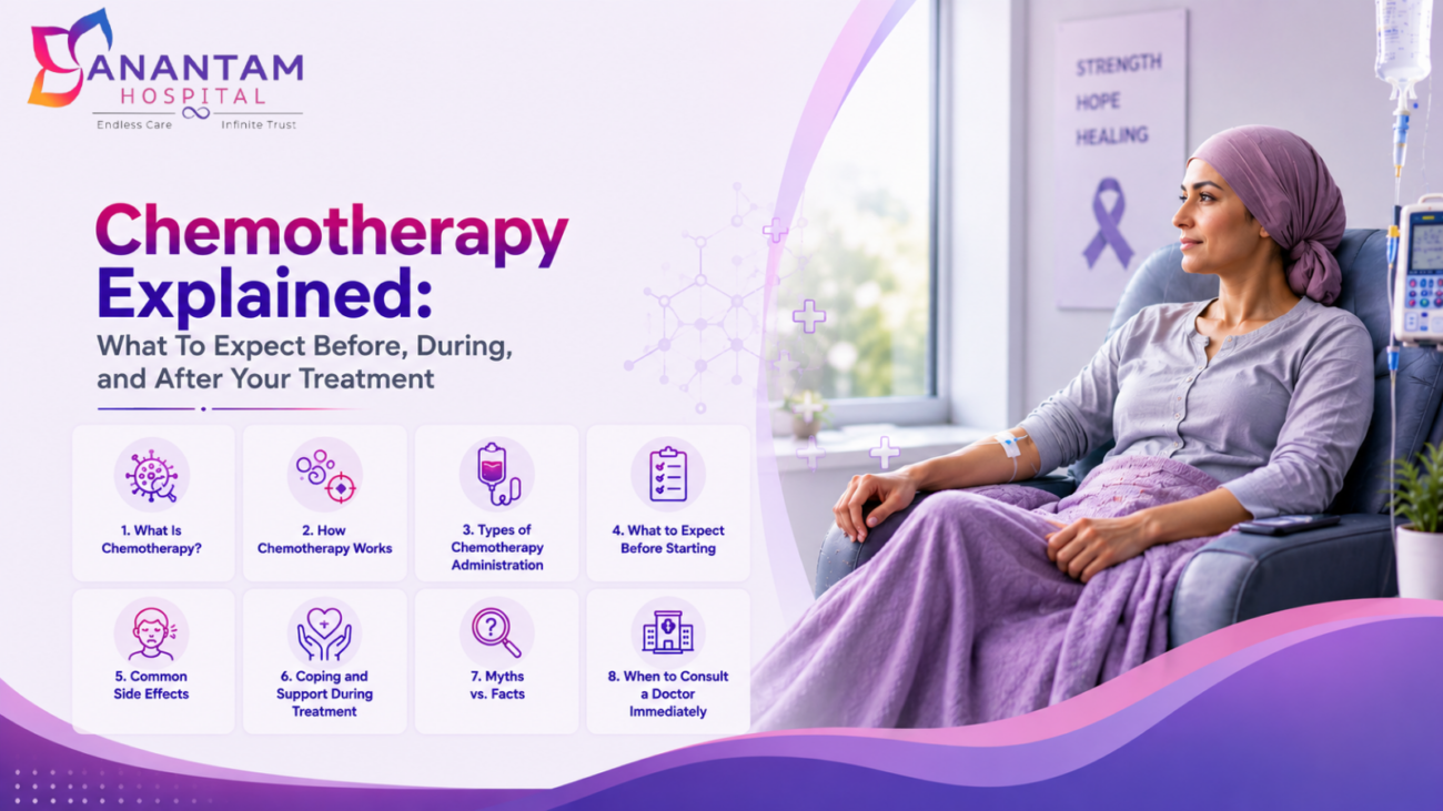 Chemotherapy treatment session at Anantam Hospital