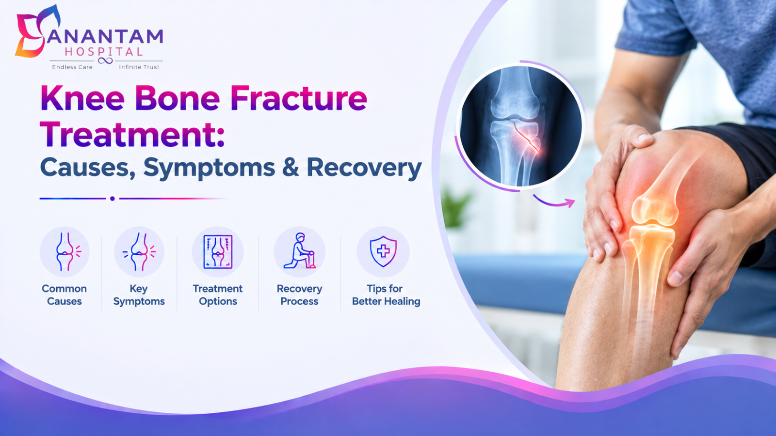anantam-hospital-knee-bone-fracture-treatment-causes-symptoms-recoverypng - Anantam Hospital Banner for Anantam Hospital about knee bone fracture treatment with a person holding his leg