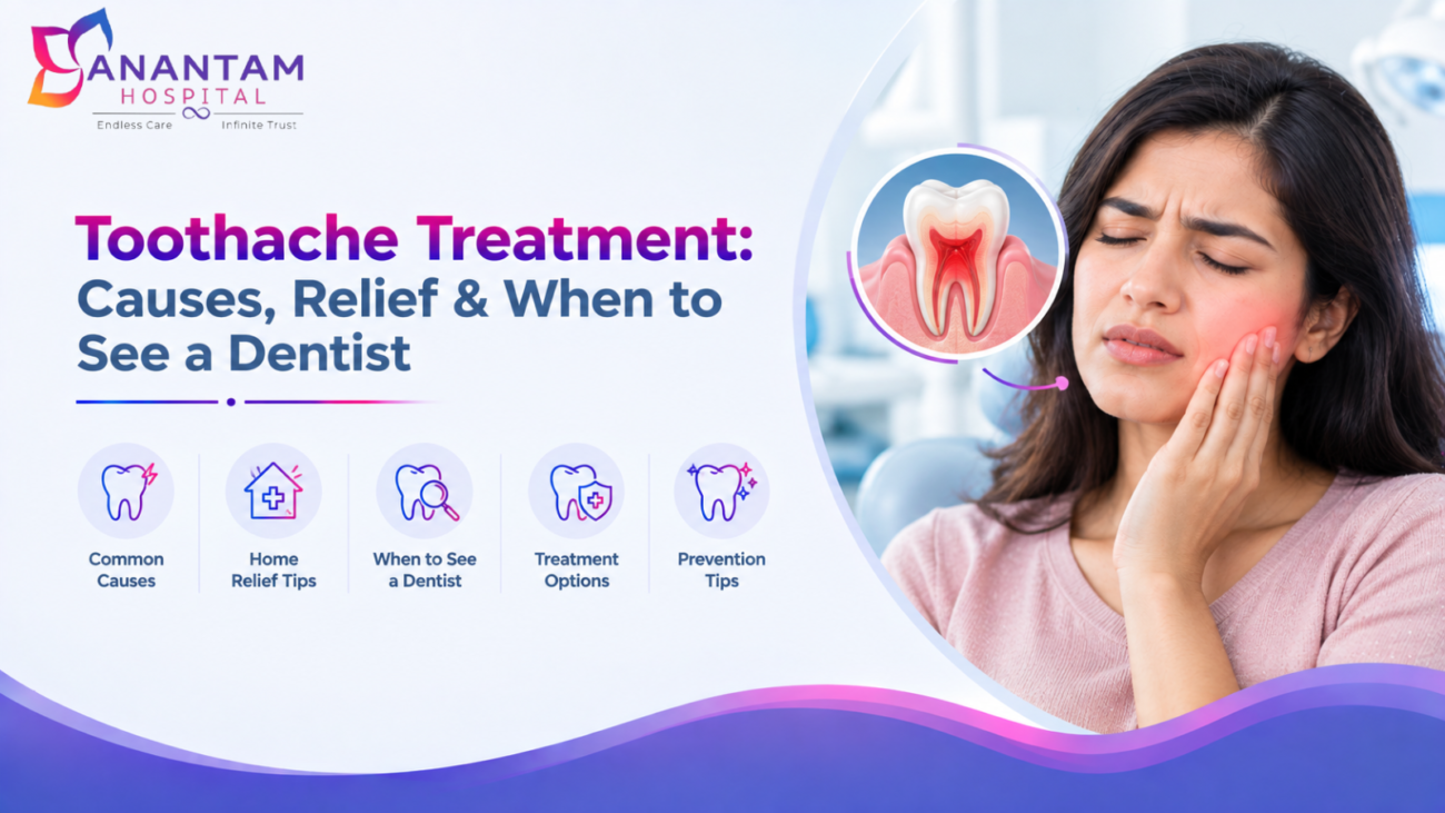 Woman with toothache pain, Anantam Hospital toothache treatment blog banner