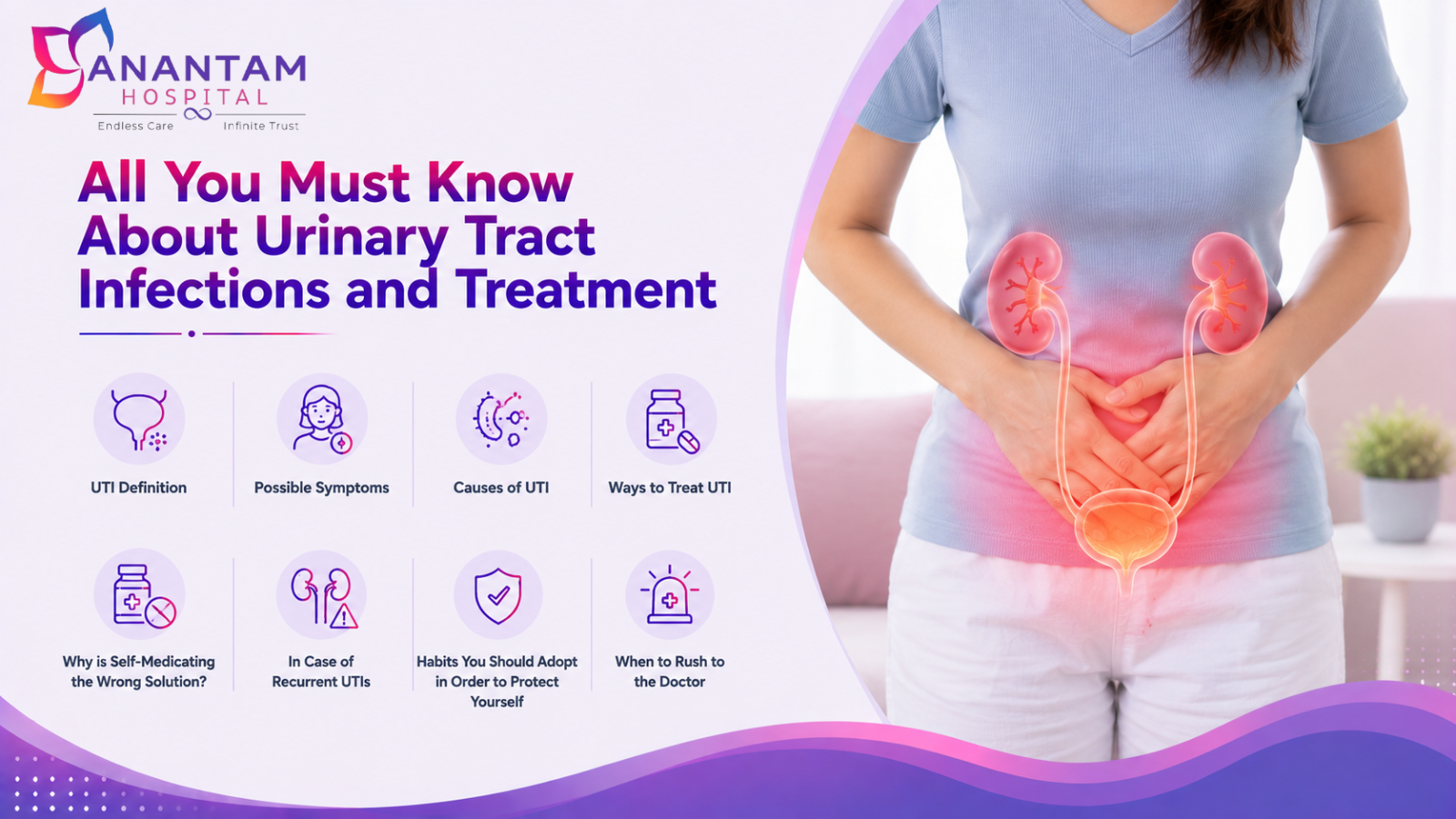 Urinary Tract Infections and Treatment at Anantam Hospital