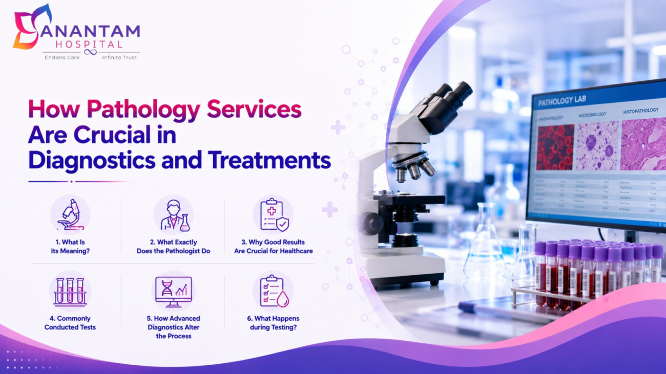 Pathology services in a lab with microscope and blood test samples at Anantam Hospital